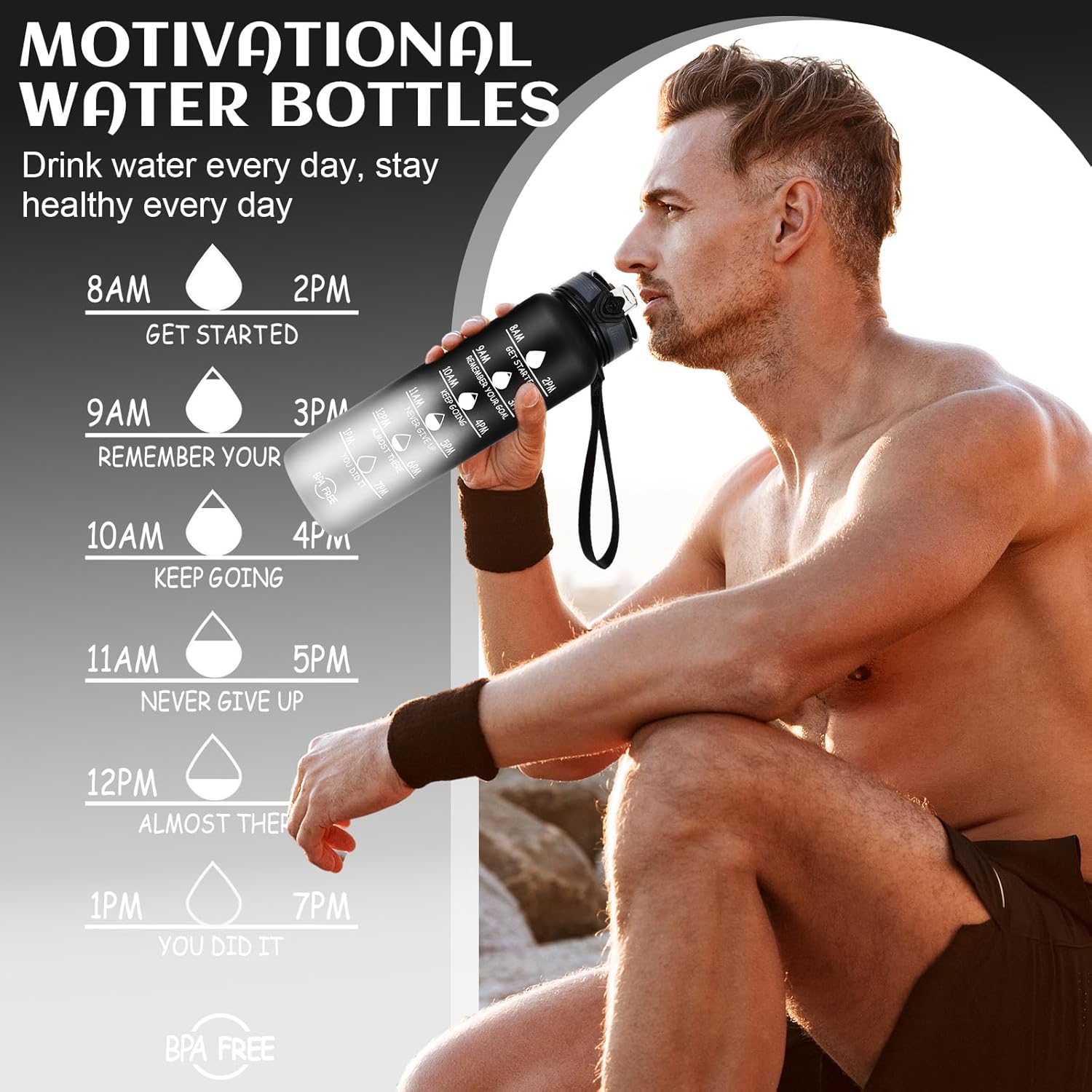 Water Bottle 32 Oz, Motivational Sports Water Bottles Tritan BPA Free Water Bottle No Straw with Time Marker, Wide Mouth Leakproof Water Bottle with Strap for Gym Fitness Hiking Bike Camping - Black